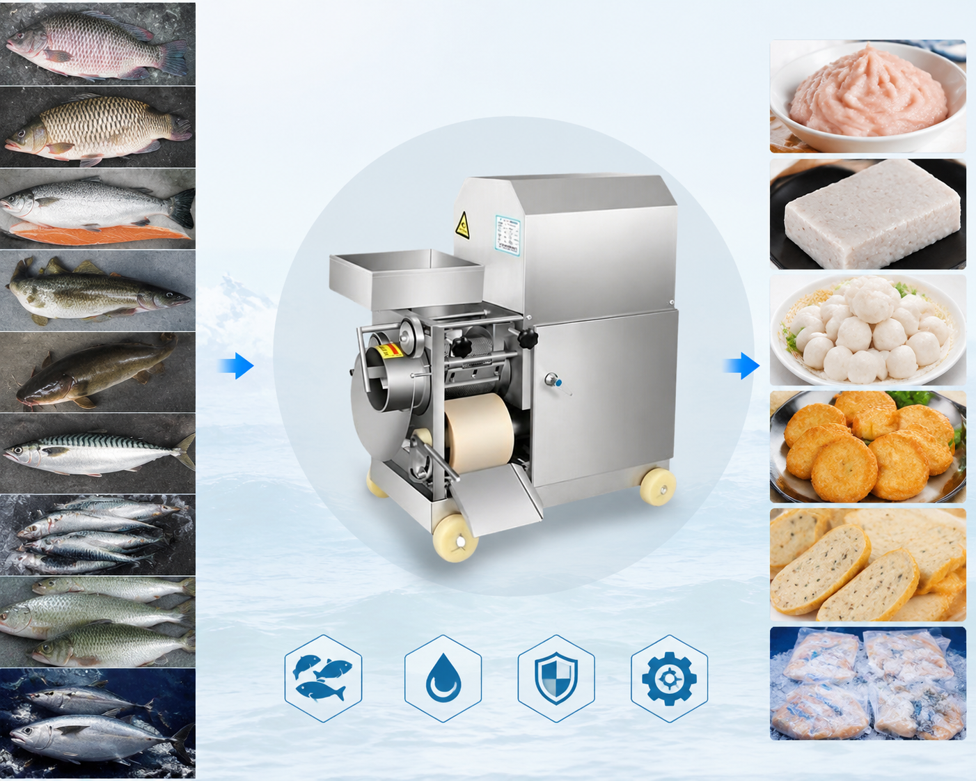 Fish Meat Separator