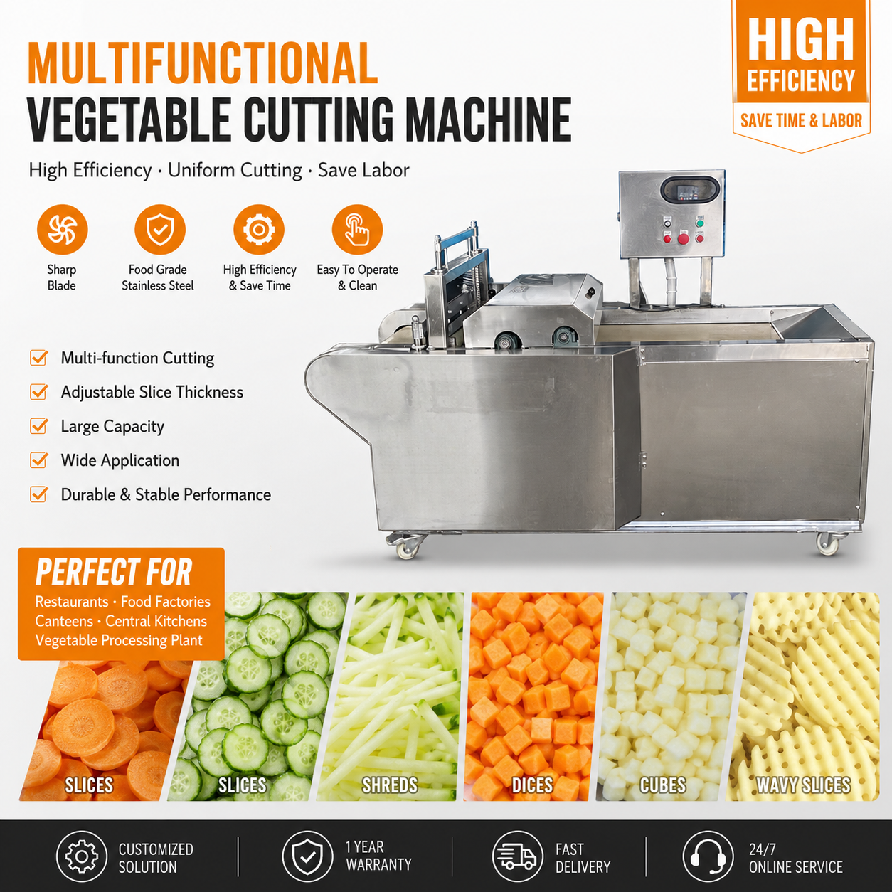 Multi functional slicer1.png
