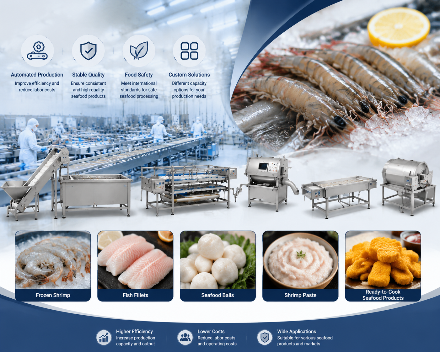 Seafood Processing Line