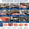 Industrial Automatic Meat Layering Machine for Food Processing Factory