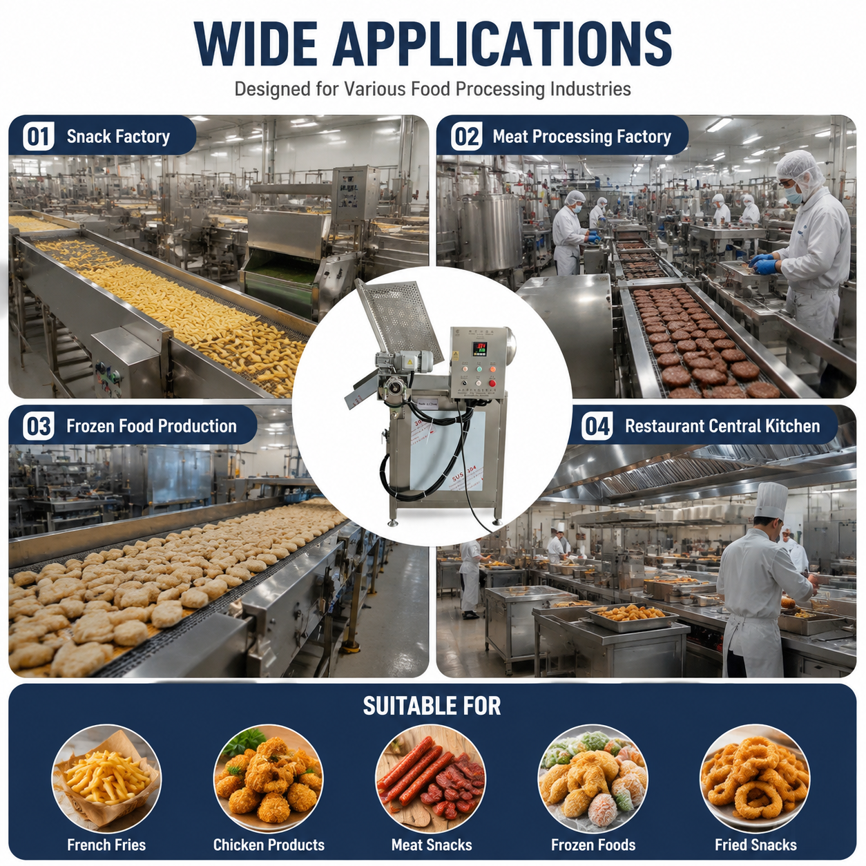 Industrial Frying Machine for Efficient Commercial Food Processing Solutions