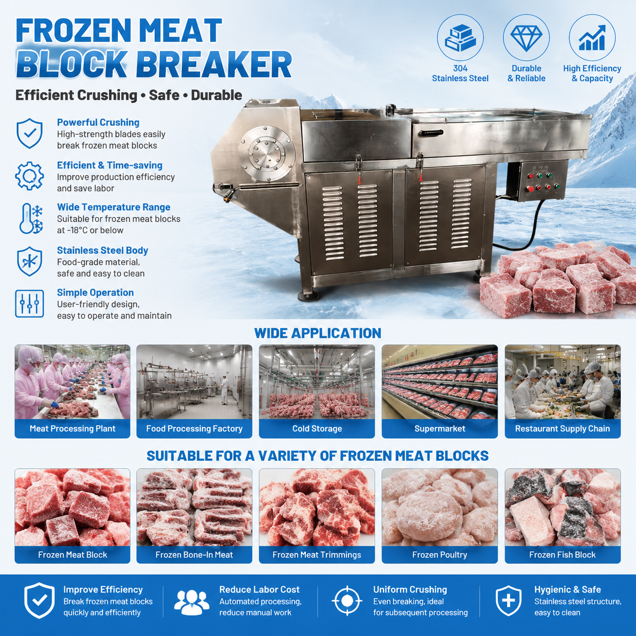 Industrial Frozen Meat Crusher for Beef Pork Processing Line