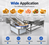 High Efficiency Disc Breading Machine for Food Coating Processing