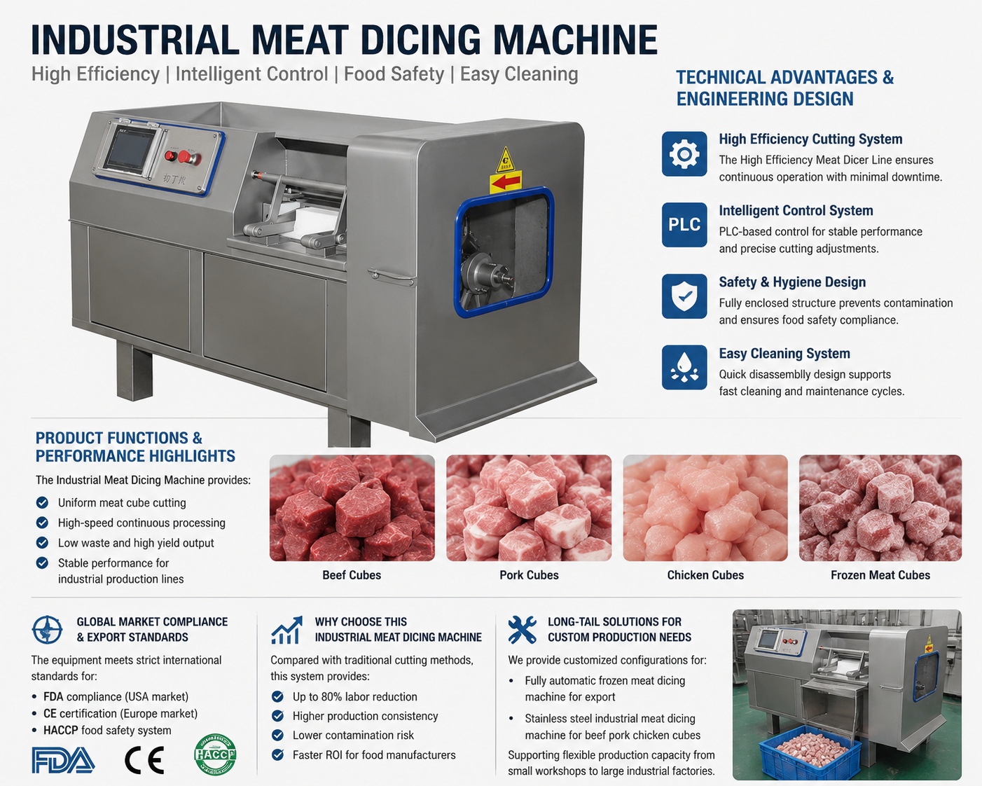 Meat cutting machine1-2.png