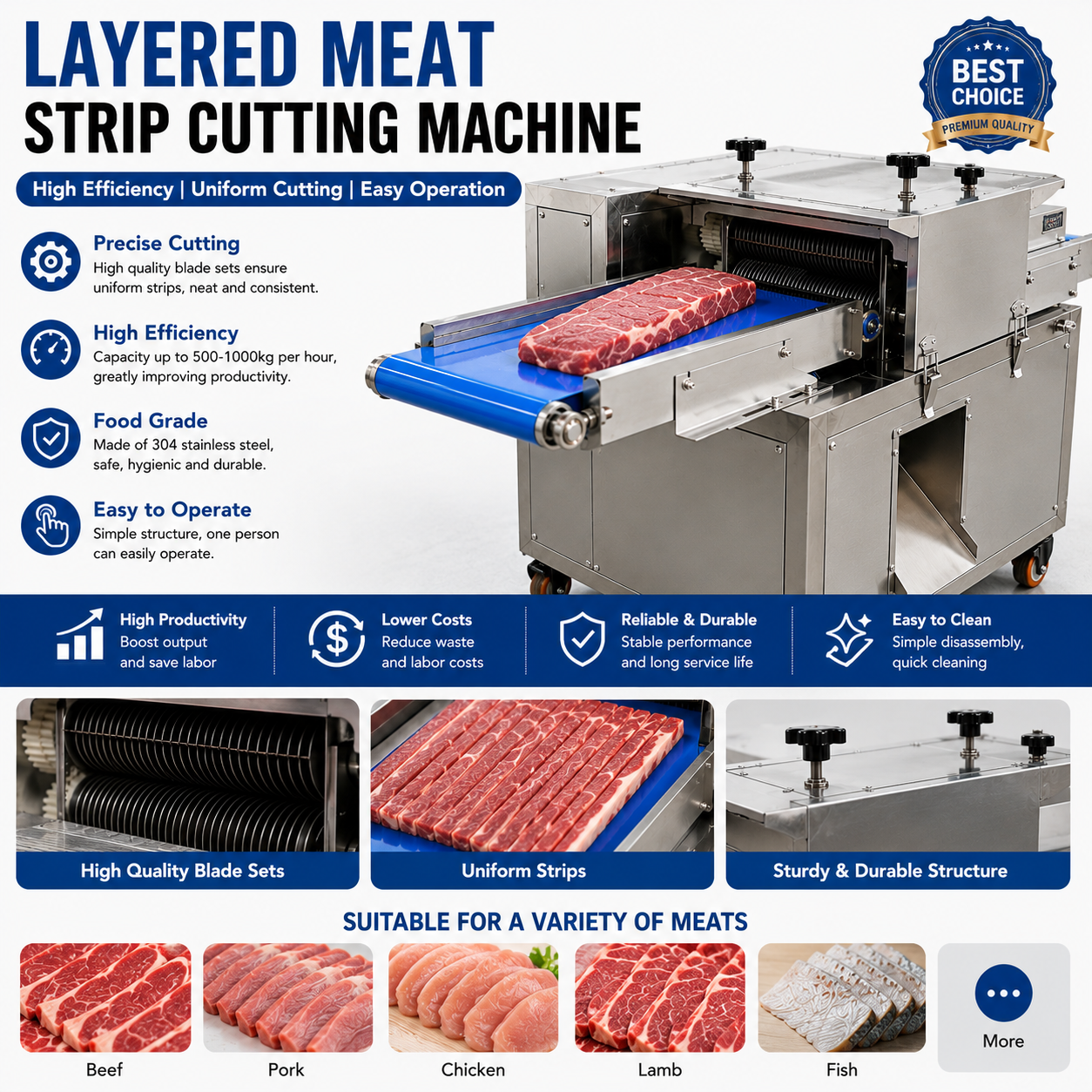 Layered cutting machine1-4.png