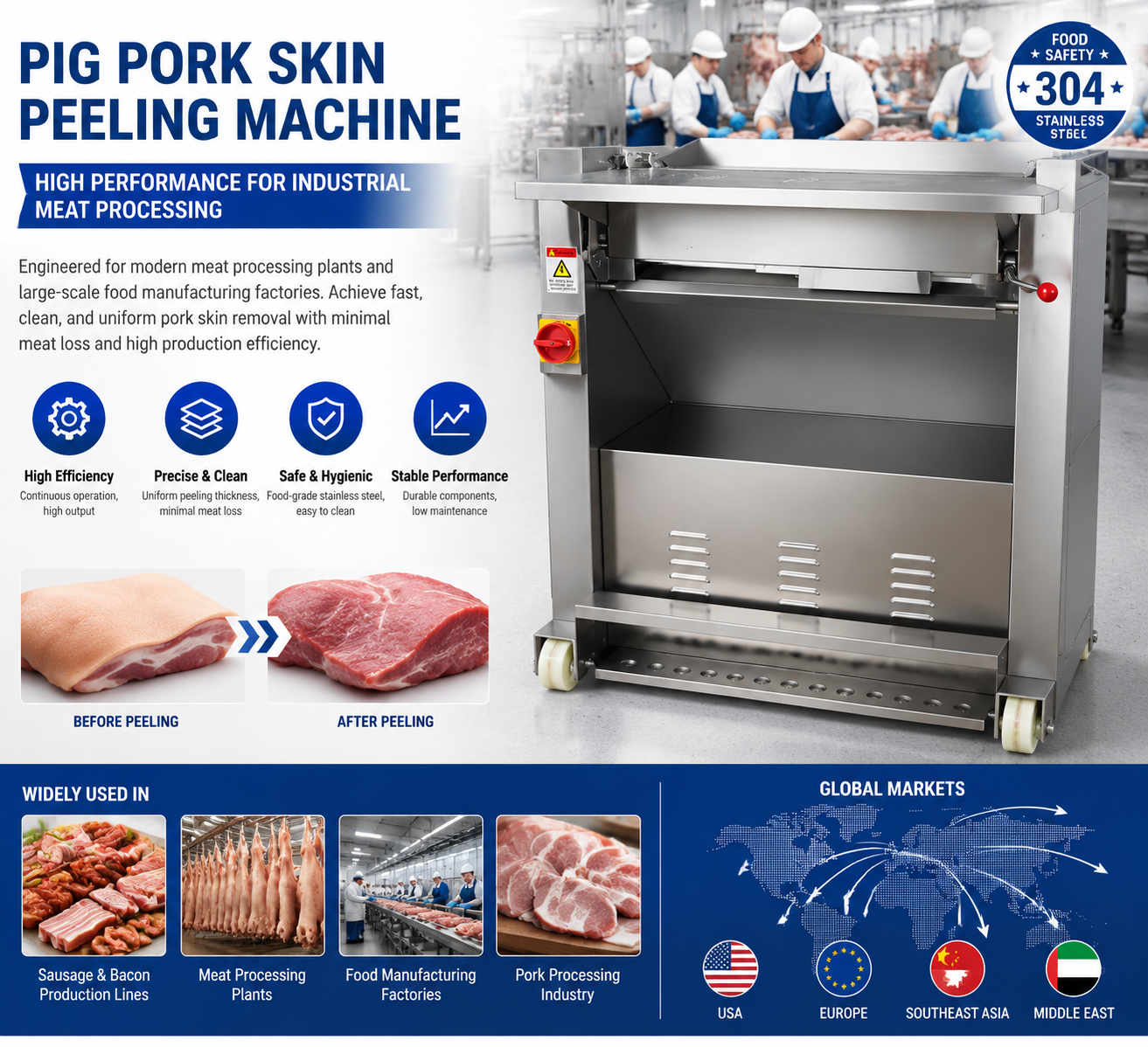 Pork Skin Peeler