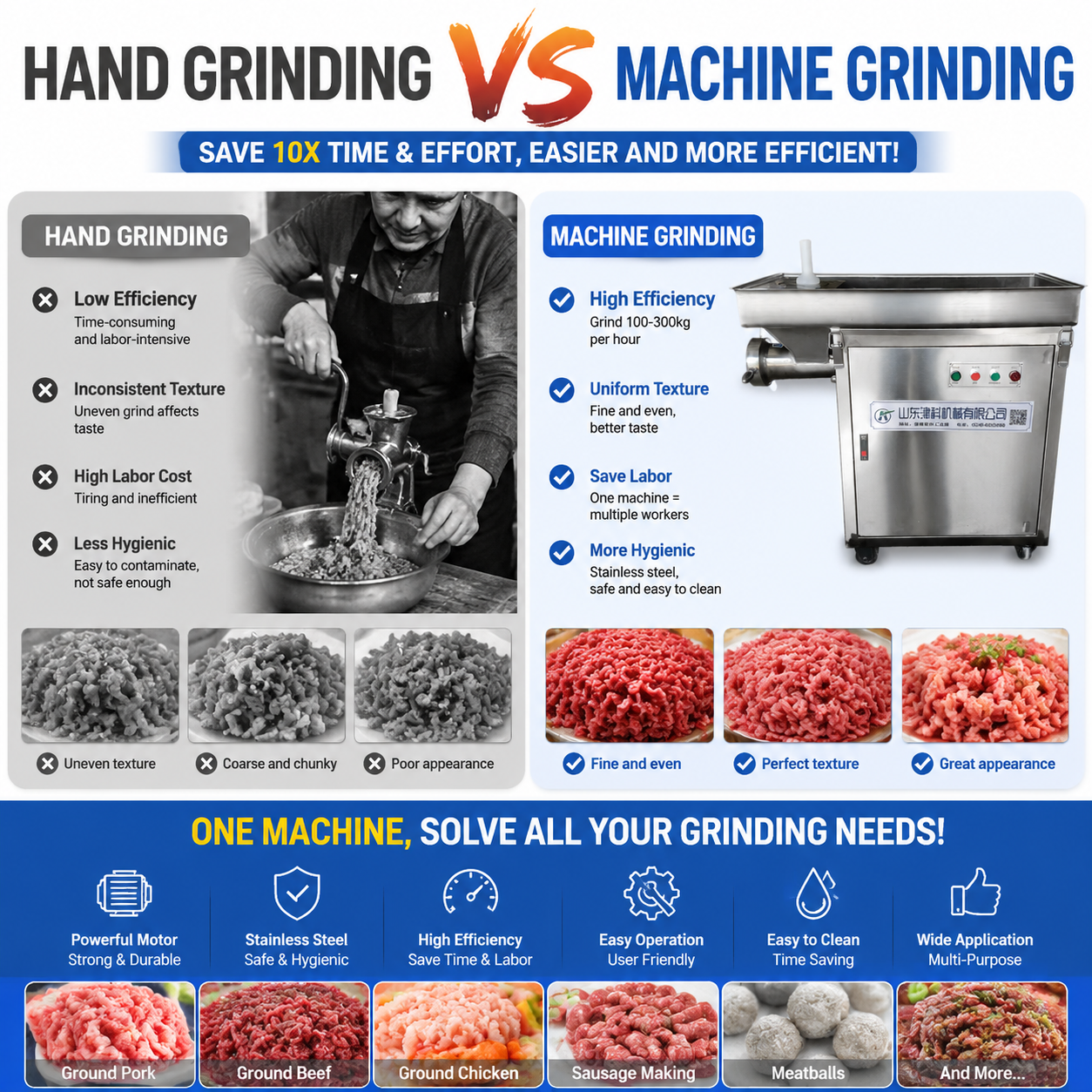 120 frequency conversion meat grinder1-2.png