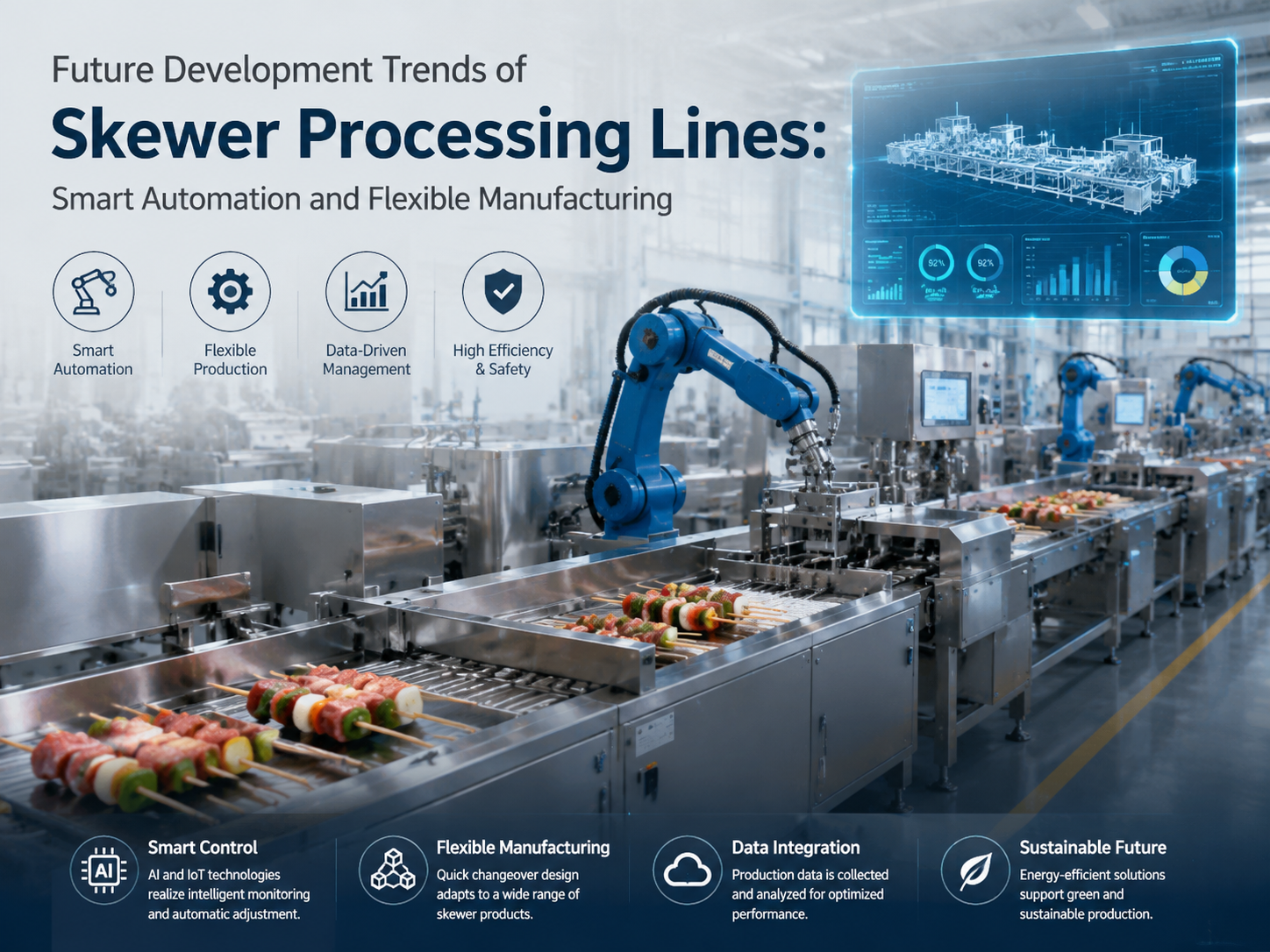 Future Development Trends of Skewer Processing Lines: Smart Automation and Flexible Manufacturing