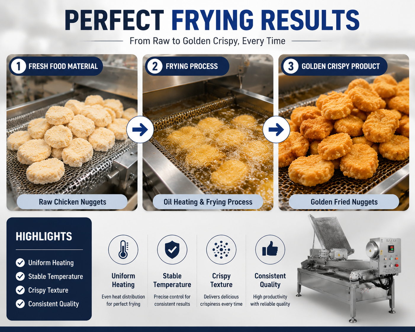 Industrial Frying Machine for Efficient Commercial Food Processing Solutions
