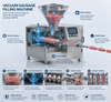 Industrial Vacuum Sausage Stuffer Machine for High-Speed Sausage Production