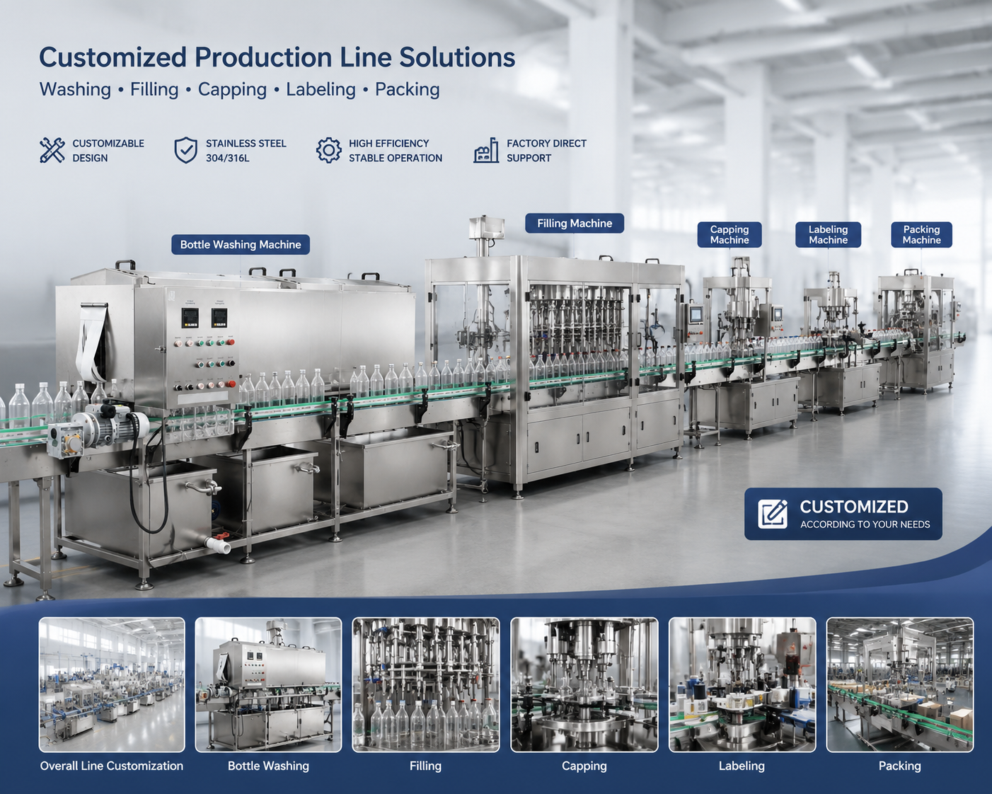 High-Efficiency Bottle Washing Machine for Beverage & Pharmaceutical Production