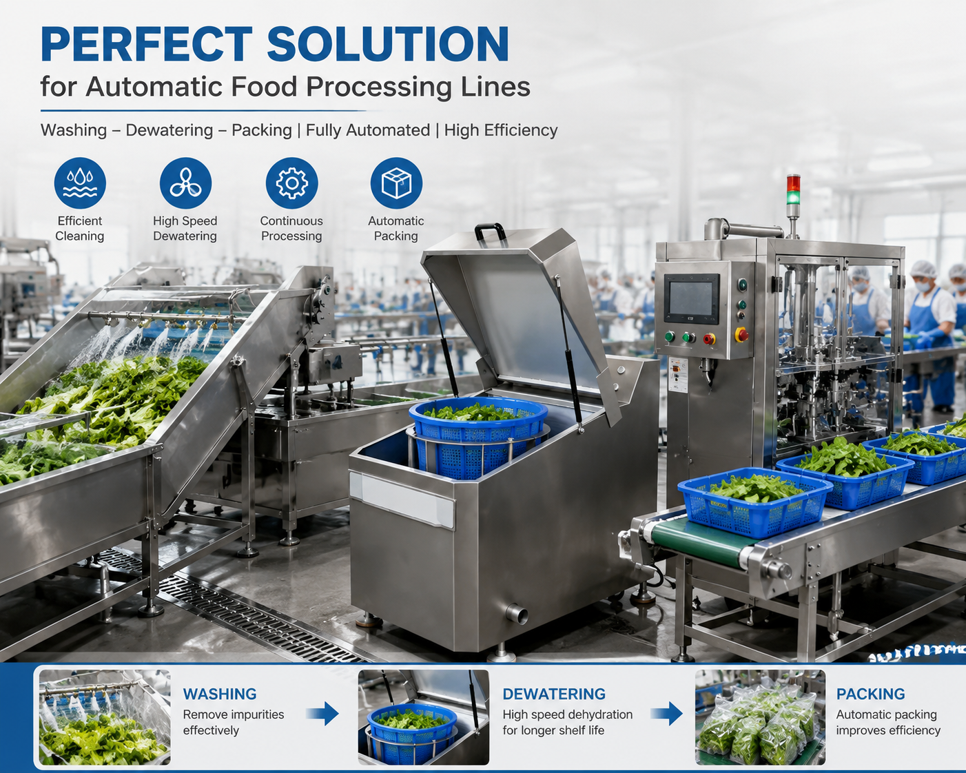 Industrial Basket Rotary Drying Machine for Efficient Food Dehydration System