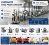 Industrial Stainless Steel Colloid Mill for Food Emulsification Processing Machine