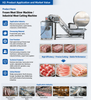 Automatic Frozen Meat Slicer Machine for Fast & Precise Meat Processing
