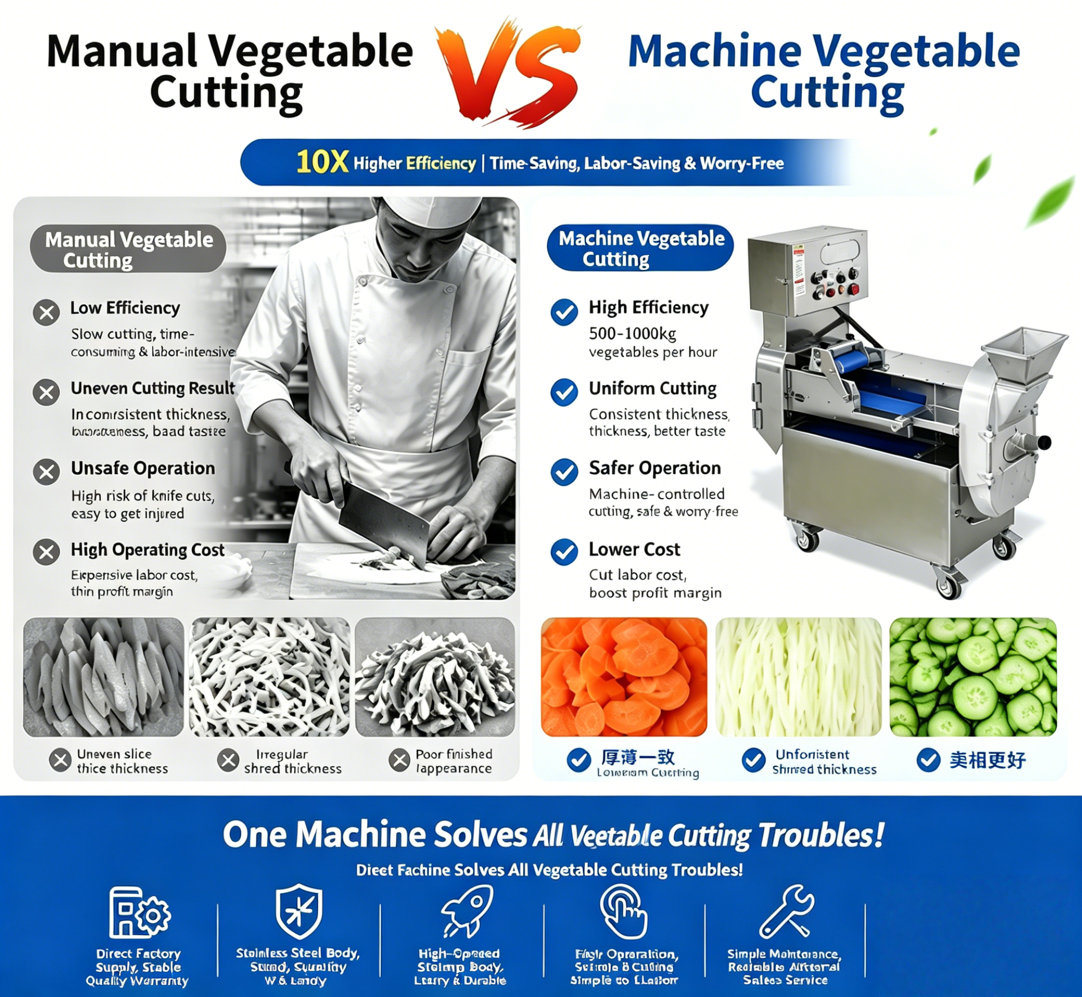 vegetable cutter1-3.png