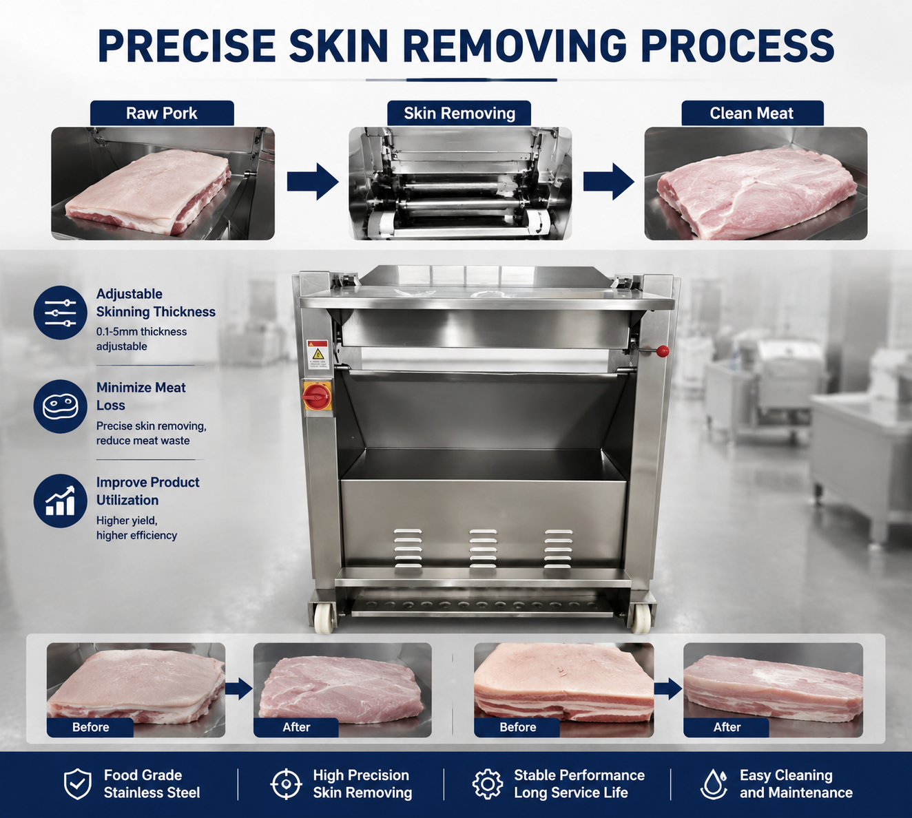 Pig Pork Skin Peeling Machine for Industrial Meat Processing Equipment
