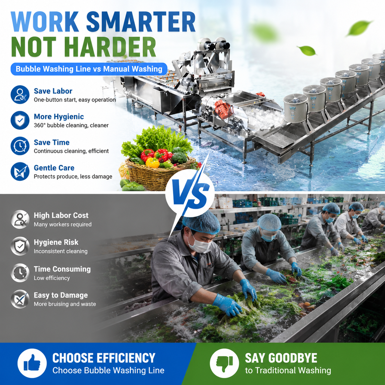 Best Washing Methods for Different Fruits and Vegetables
