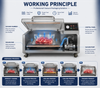 Industrial Vacuum Packaging Machine for Food and Commercial Packaging