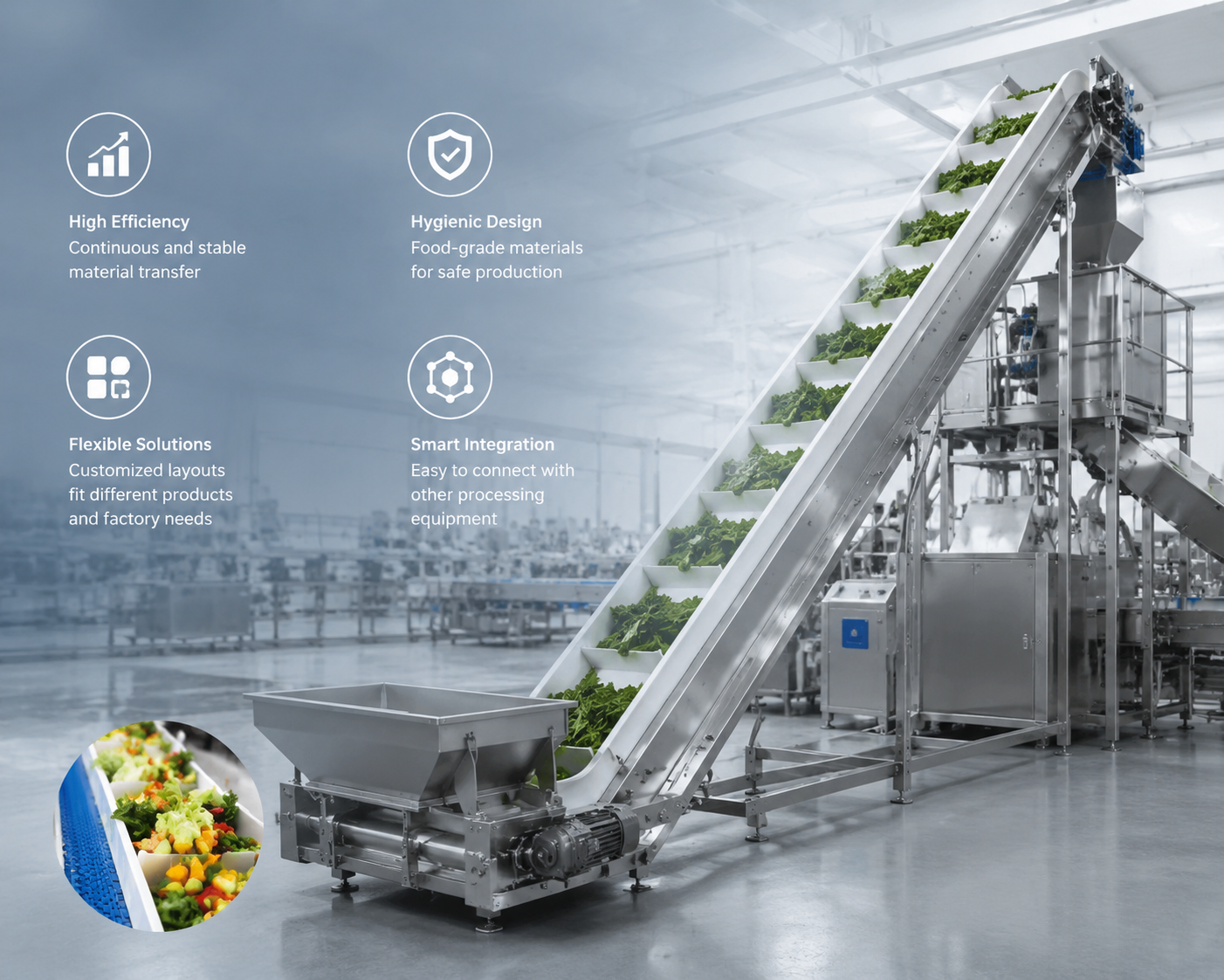 Bulk Material Transport & Elevation Processing Line