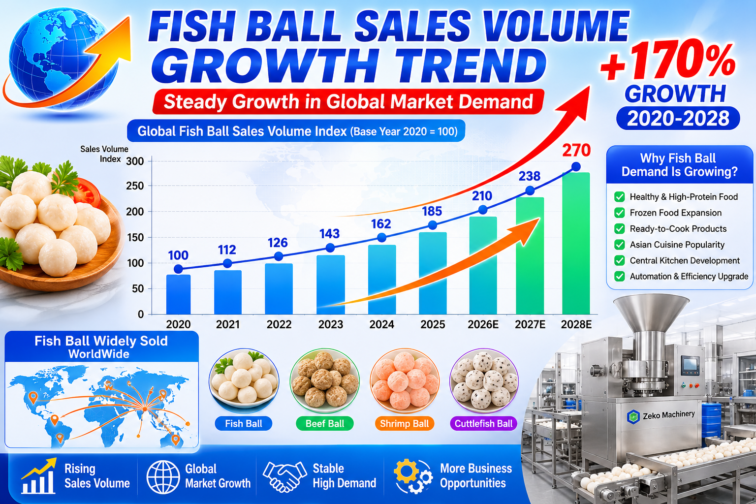 Fish ball machine1-2.png