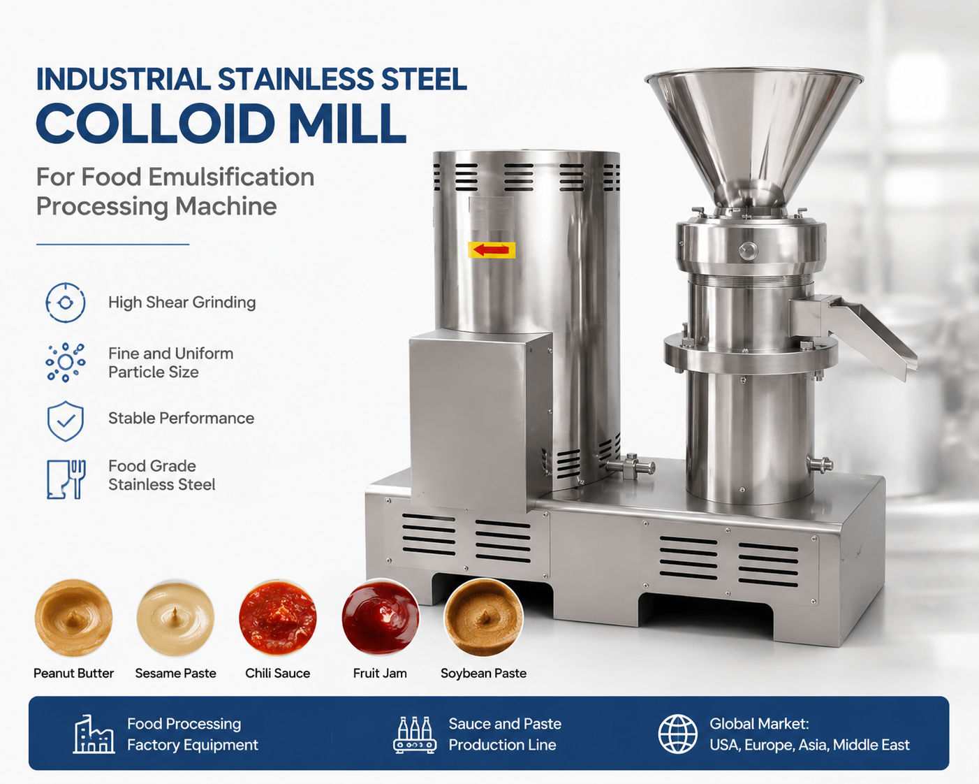 Colloid Mill